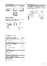 Service manual Philips AZT-9240