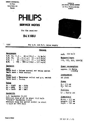Сервисная инструкция Philips B4X66U ― Manual-Shop.ru