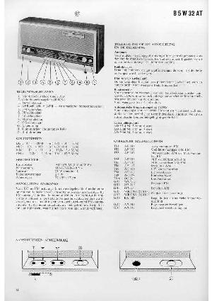 Сервисная инструкция Philips B5W32AT ― Manual-Shop.ru