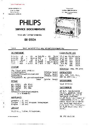 Сервисная инструкция Philips BX692A ― Manual-Shop.ru