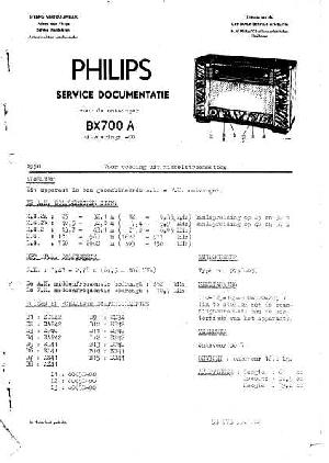 Service manual Philips BX700A ― Manual-Shop.ru