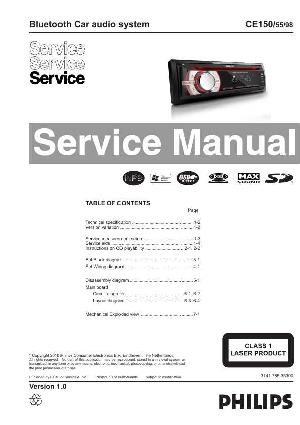 Сервисная инструкция Philips CE150 ― Manual-Shop.ru