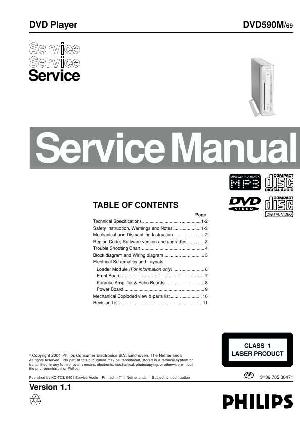 Сервисная инструкция Philips DVD-590M ― Manual-Shop.ru