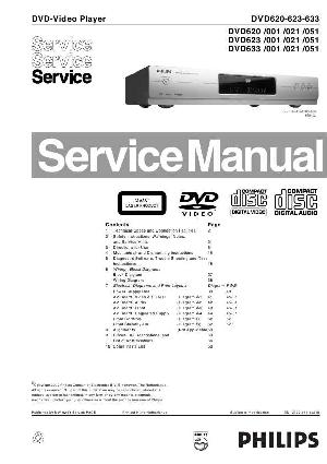Сервисная инструкция Philips DVD-620, DVD-623, DVD-633 ― Manual-Shop.ru
