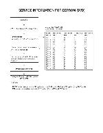 Service manual Philips DVP-3100V