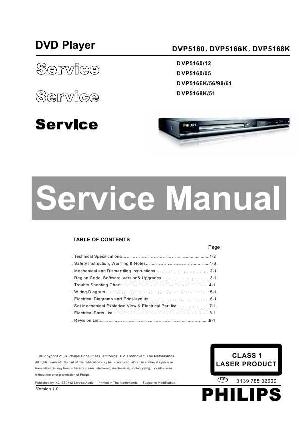 Сервисная инструкция Philips DVP-5160, DVP-5166K, DVP-5168K  ― Manual-Shop.ru