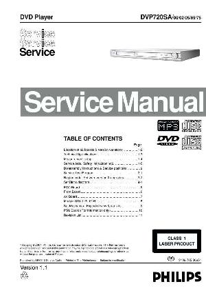 Сервисная инструкция Philips DVP-720SA ― Manual-Shop.ru