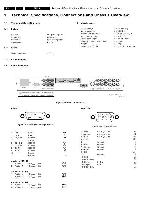 Service manual Philips FM24 chassis