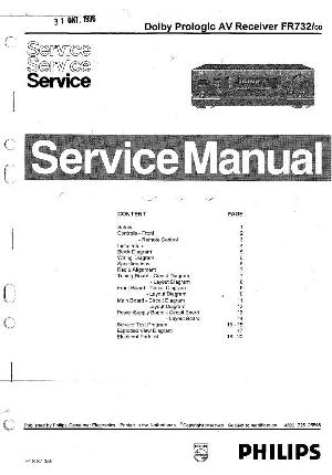 Сервисная инструкция Philips FR-732 ― Manual-Shop.ru