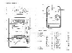 Service manual Philips FW-17