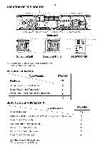 Сервисная инструкция Philips HTL9100