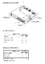 Сервисная инструкция Philips HTS-3011