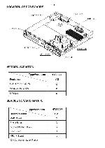 Сервисная инструкция Philips HTS-3277