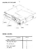 Сервисная инструкция Philips HTS-3345