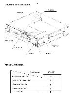 Сервисная инструкция Philips HTS-3357