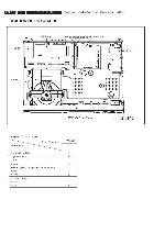 Сервисная инструкция Philips HTS-3440