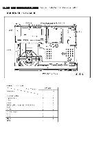 Сервисная инструкция Philips HTS-3450