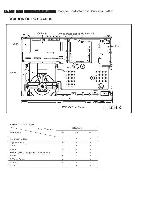 Сервисная инструкция Philips HTS-3455