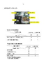 Сервисная инструкция Philips HTS-3532BL, HTS-3532SL