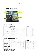 Сервисная инструкция Philips HTS-3538