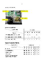 Сервисная инструкция Philips HTS-3541, V1.3