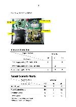 Service manual Philips HTS-3563