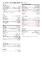 Сервисная инструкция Philips HTS-3565D, HTS-3566D