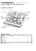 Сервисная инструкция Philips HTS-5510C