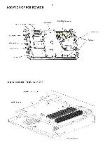 Сервисная инструкция Philips HTS-6515D