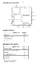 Сервисная инструкция Philips HTS-7200
