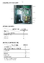 Сервисная инструкция Philips HTS-7202