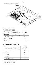 Сервисная инструкция Philips HTS-7540