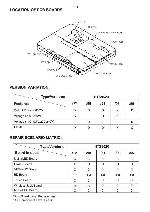 Сервисная инструкция Philips HTS-9520