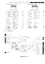 Сервисная инструкция Philips L04E AA chassis