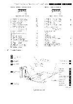 Сервисная инструкция Philips L04E AB шасси