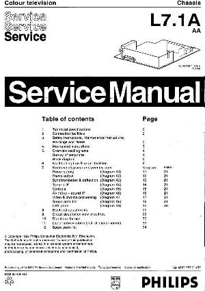 Сервисная инструкция Philips L7.1A chassis ― Manual-Shop.ru