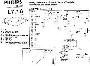 Сервисная инструкция Philips L7.1A AA (14PT138A) ― Manual-Shop.ru