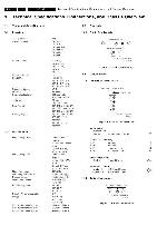 Сервисная инструкция Philips LC13E chassis