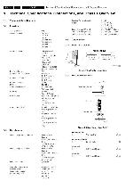 Сервисная инструкция Philips LC03E AA