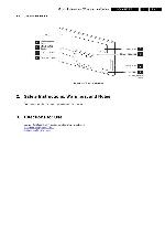 Сервисная инструкция Philips LC4.41E, AB