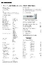 Сервисная инструкция Philips LC4.8L LA