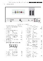 Сервисная инструкция Philips LC7.2E PA