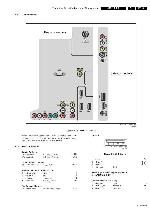 Сервисная инструкция Philips LC9.1A LA
