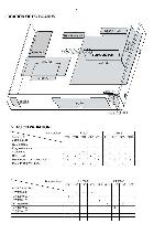 Сервисная инструкция Philips LX-3000D, LX-3500D