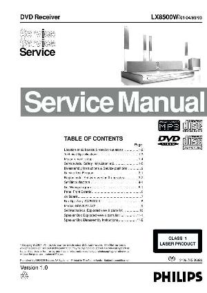 Сервисная инструкция Philips LX-8500W ― Manual-Shop.ru