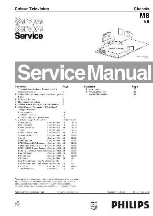Сервисная инструкция Philips M8 AB ― Manual-Shop.ru