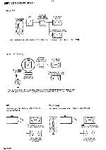 Сервисная инструкция Philips MC-10