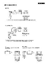 Сервисная инструкция Philips MC-118