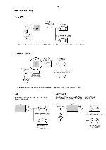 Service manual Philips MC-77