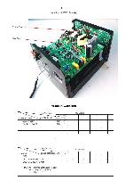 Service manual Philips MC-M2150